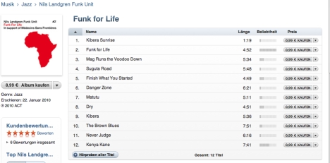 Trackliste Funk for Life